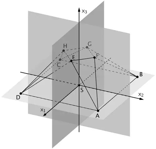 Körper ABCDEFGH, Koordinatenachsen und Koordinatenebenen