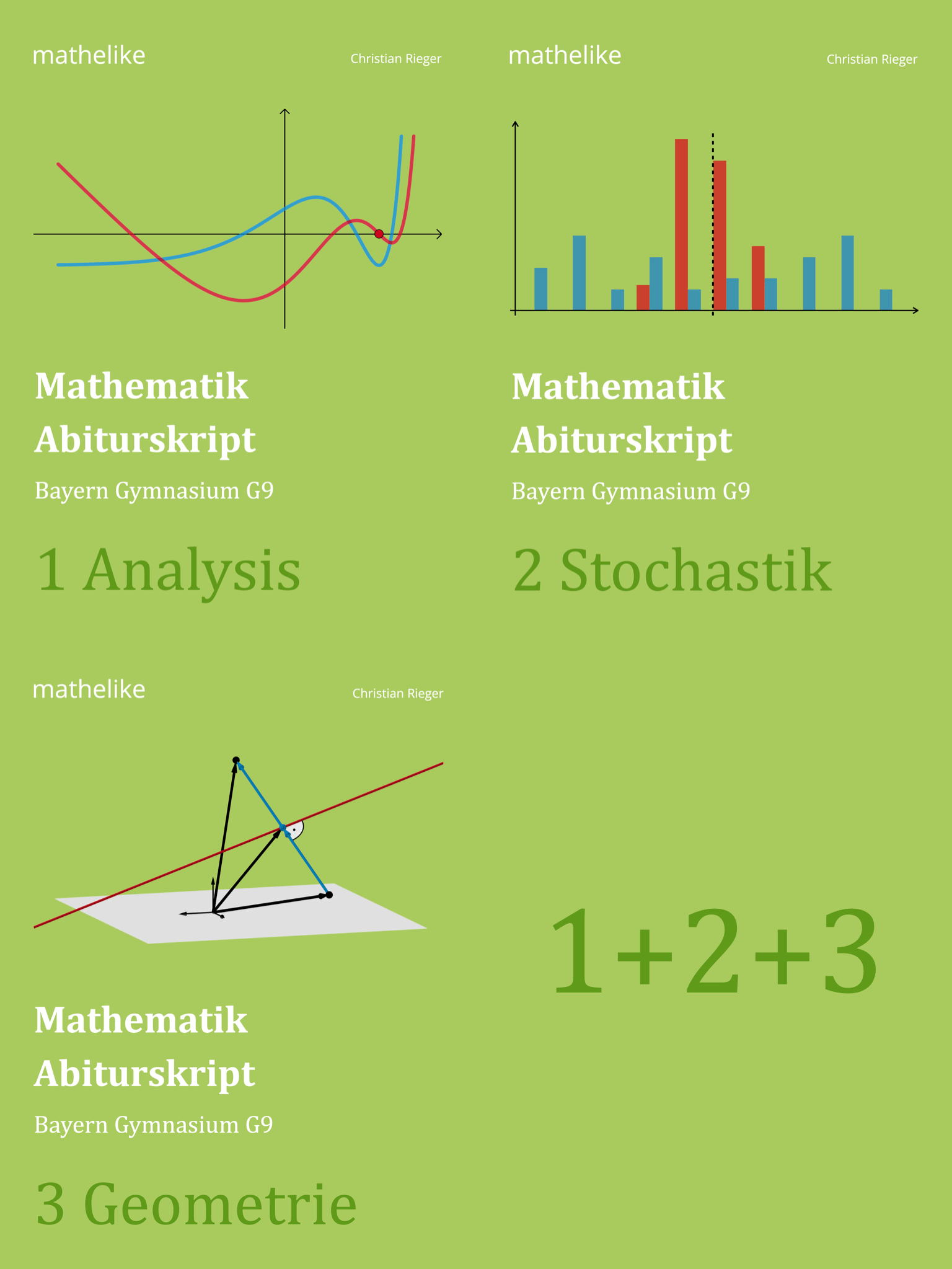 Mathematik Abiturskript Bayern G9 bestehend aus den Skripten 1 Analysis, 2 Stochastik und 3 Geometrie