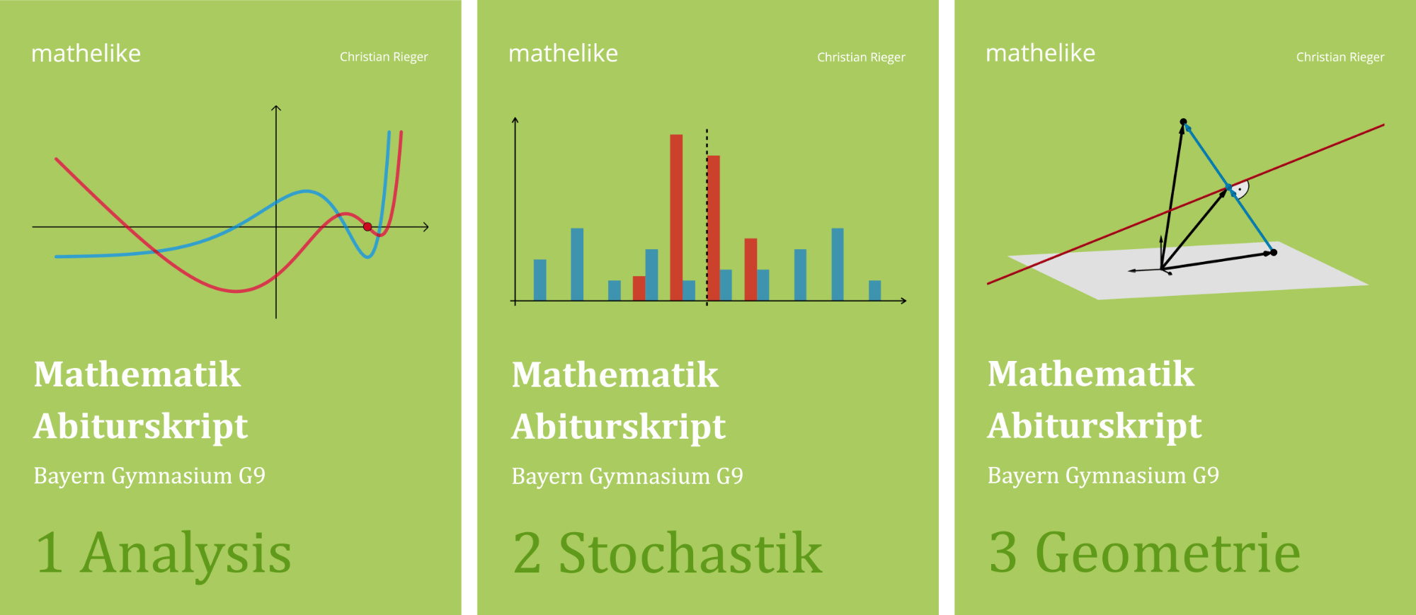 Cover Mathematik Abiturskript Bayern G9