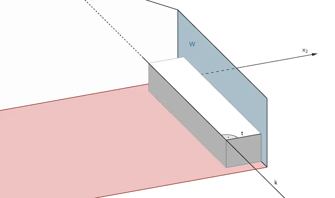 Gerade k (vordere Oberkante des Möbelstücks) und Ebene W (Wand unter dem Fenster) - Grafik 2