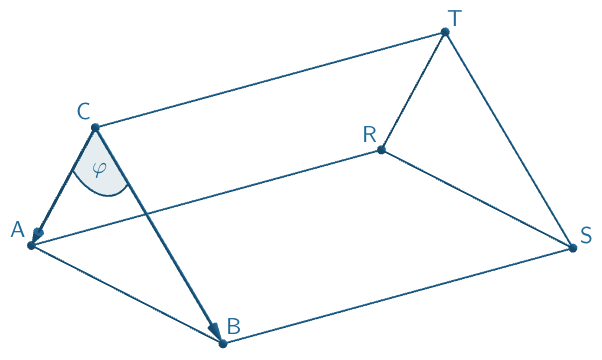 Spitzer Winkel φ, den die Seitenkanten [CA] und [CB] einschließen