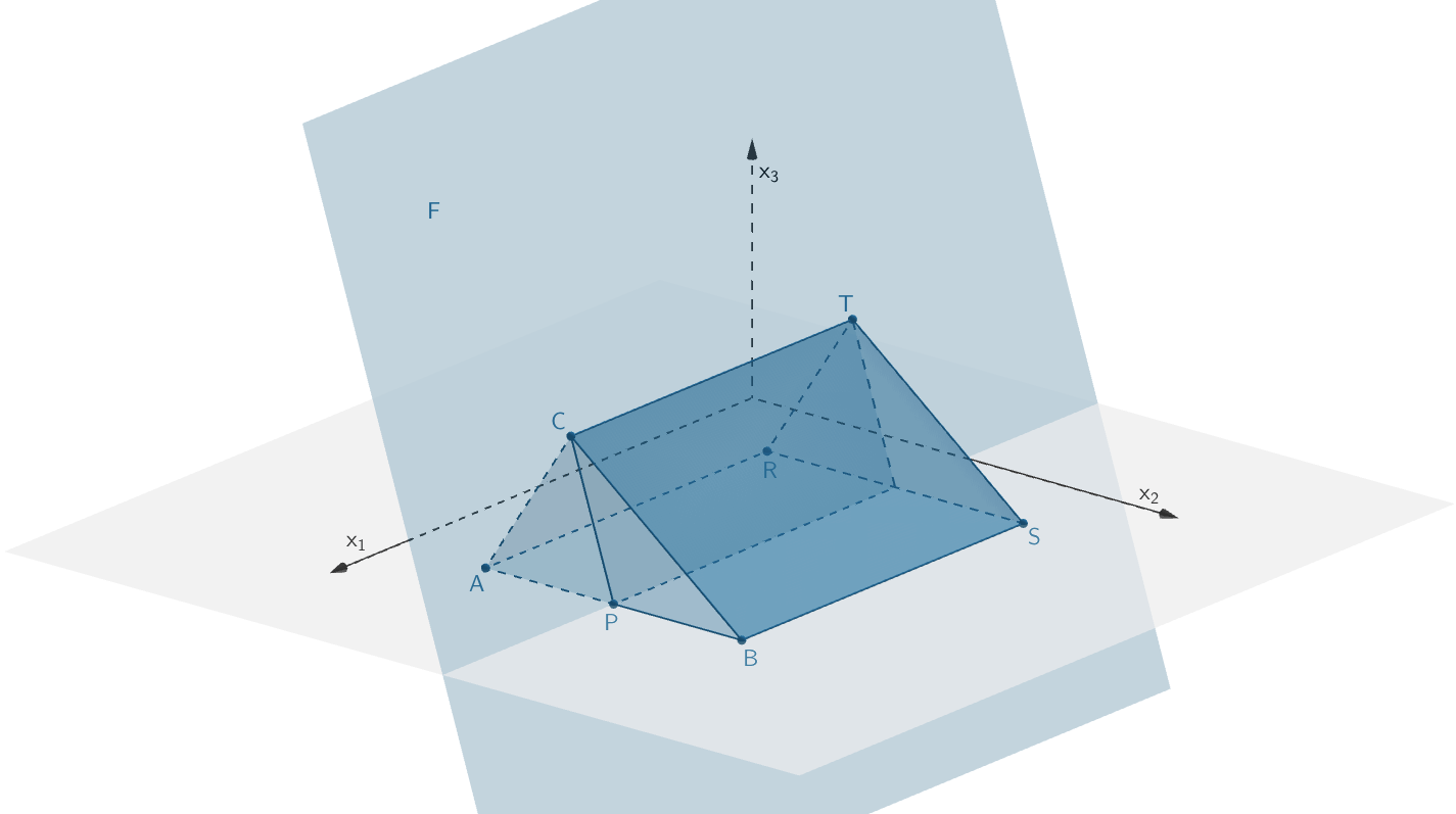 Schnittfigur der Ebene F mit Prisma - Grafik 1