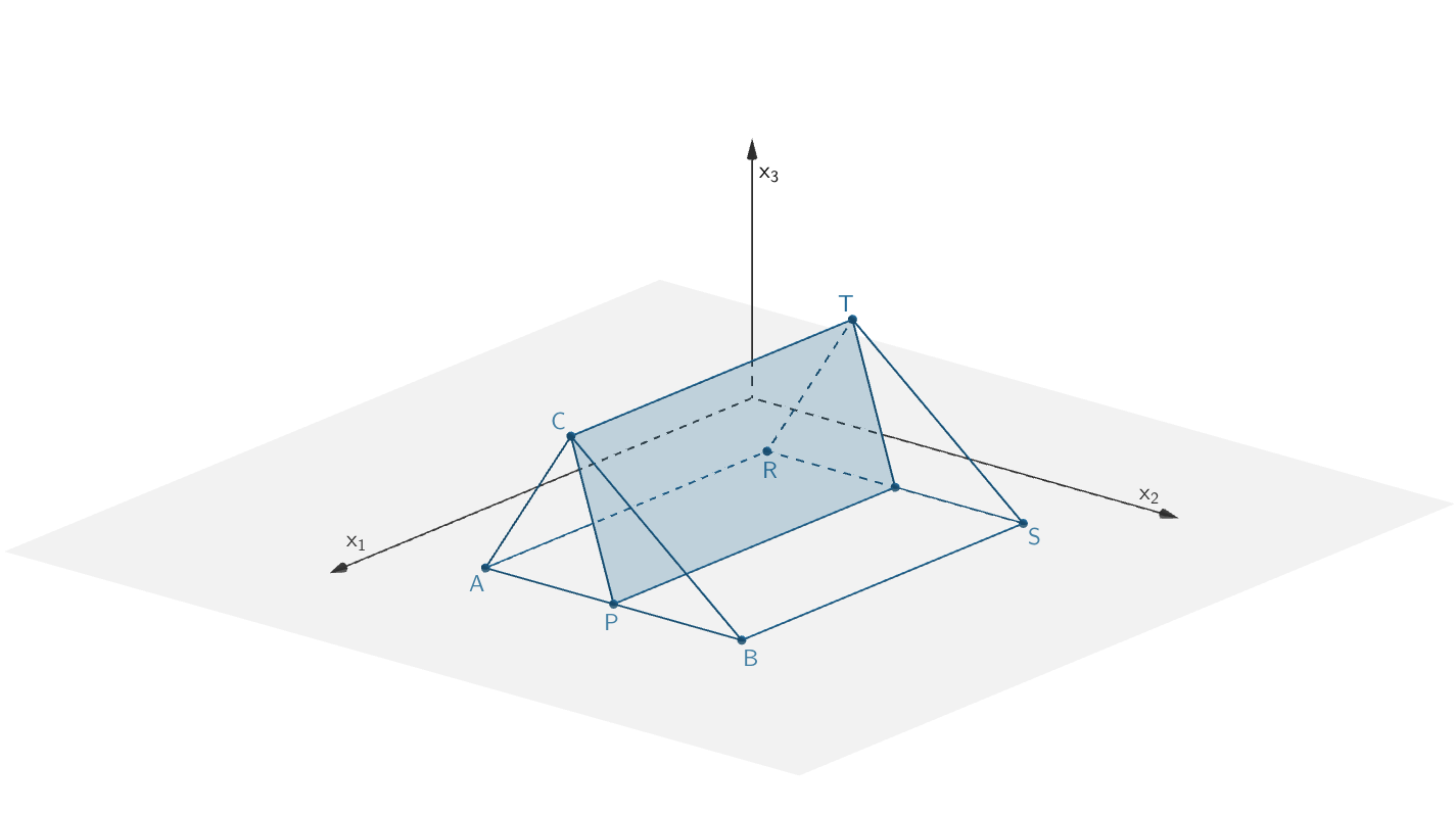 Schnittfigur der Ebene F mit Prisma - Grafik 2