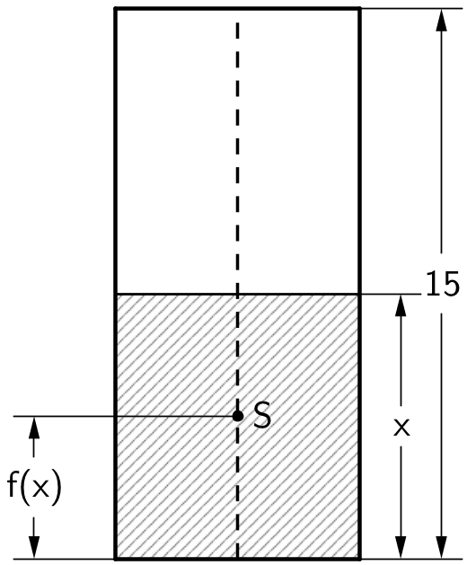 Abbildung 3