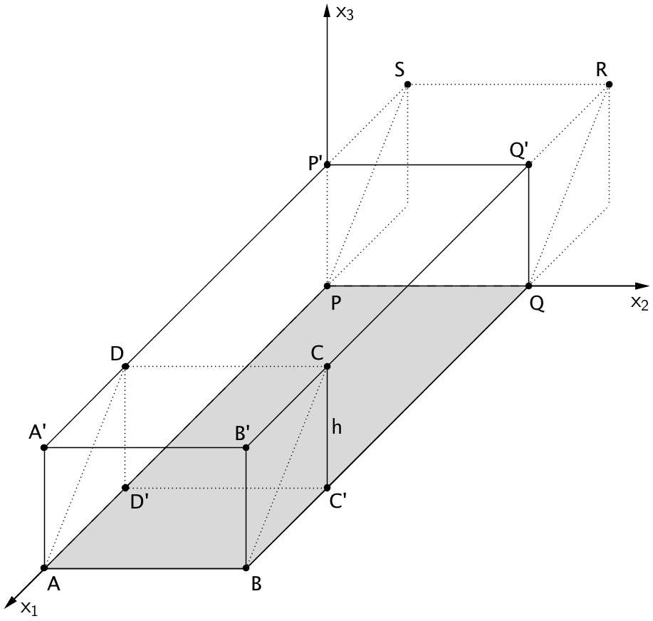 Quader ABQPA'B'Q'P' mit Grundfläche ABQP und Höhe h