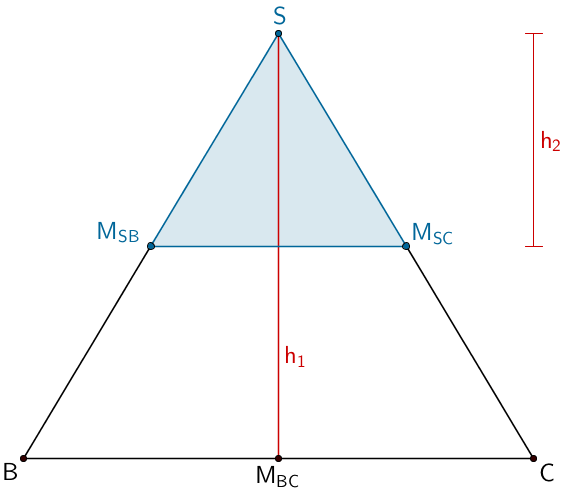 Dreieck BCS und dreieckige von den Solarmodulen bedeckten Fläche mit den zugehörigen Höhen h₁  und h₂