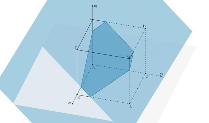 Ebenenschar schneidet Würfel - Grafik 4