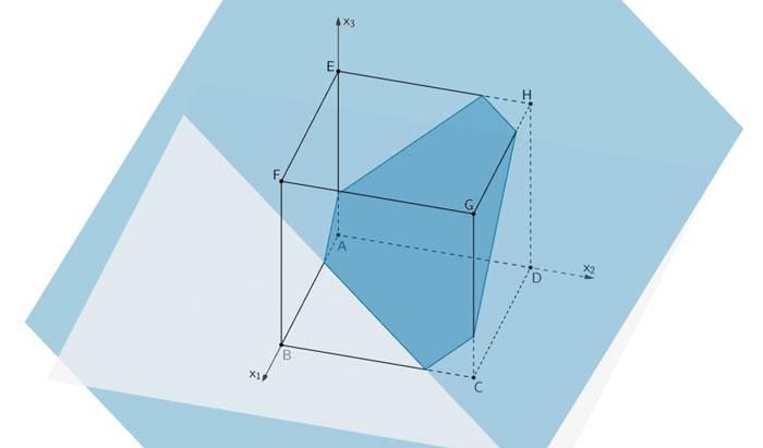 Ebenenschar schneidet Würfel - Grafik 6