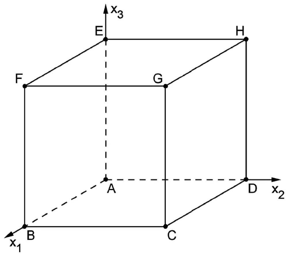 Abbildung zur Aufgabengruppe Geometrie 2, Würfel der Kantenlänge 6