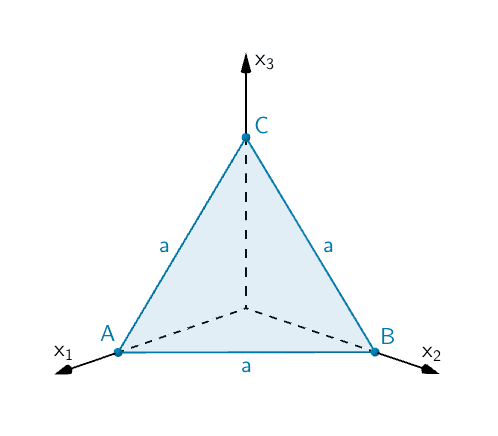 gleichseitiges Dreieck ABC