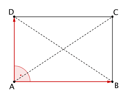 Rechteck ABCD mit Diagonalen [AC] und [BD], Vektoren von A nach B und von A nach D