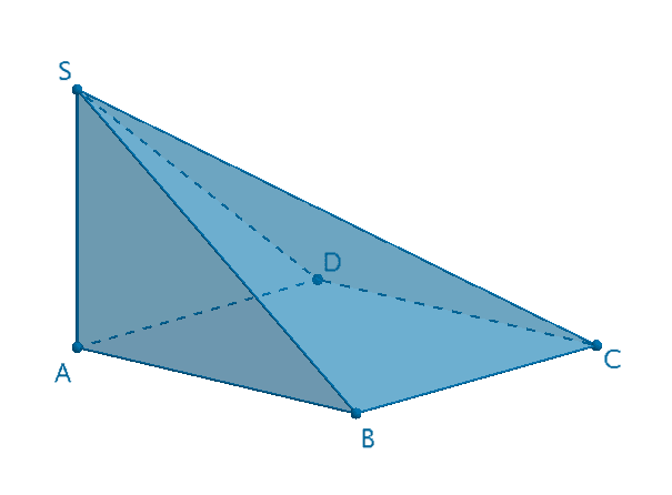 Pyramide ABCDS mit [AS] ⊥ ABCD