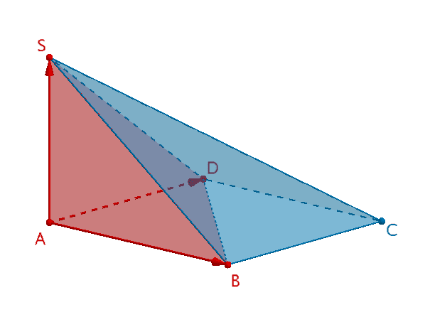 Pyramide ABCDS und volumengleiche Teilpyramiden ABDS und BCDS