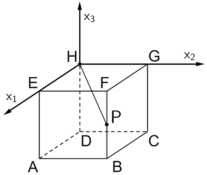 Punkt P ∈ [FB], Strecke [HP]