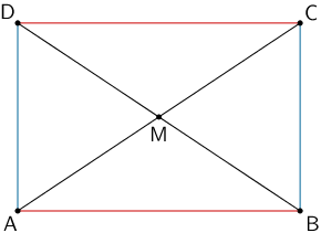 Planskizze: Viereck ABCD, Diagonalen [AC] und [BD], Schnittwinkel der Diagonalen