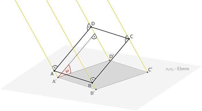 Entstehung des Schattens des Solarmoduls (Viereck ABCD) in der Horizontalen (x₁x₂-Ebene) 