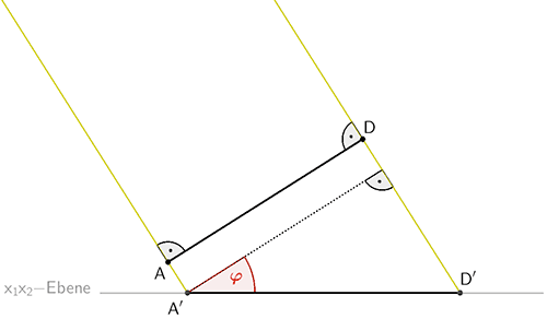 Einfallendes Sonnenlicht, Strecke [AD], Schatten [A'D']