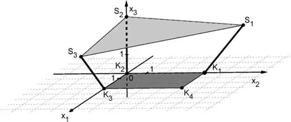 Abbildung 1 Geometrie 1 Mathematik Abitur Bayern 2018 B