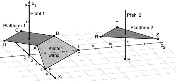 Abbildung Geometrie 2 Mathematik Abitur Bayern 2018 B