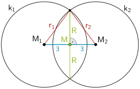 Veranschaulichung: Berechnung des Radius R des Schnittkreises mithilfe des Satzes des Pythagoras