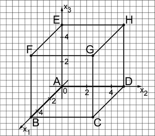 Abbildung Geometrie 2 Mathematik Abitur Bayern 2019 B