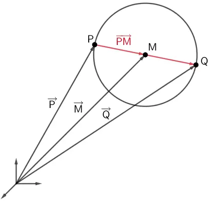 Planskizze: Kugel mit Mittelpunkt M und Durchmesser [PQ]