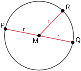 Kugel mit Durchmesser [PQ] und Radius [PM]