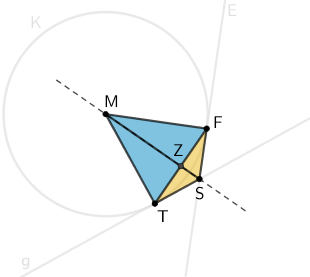 Viereck MTSF, Rotation um die Gerade MS