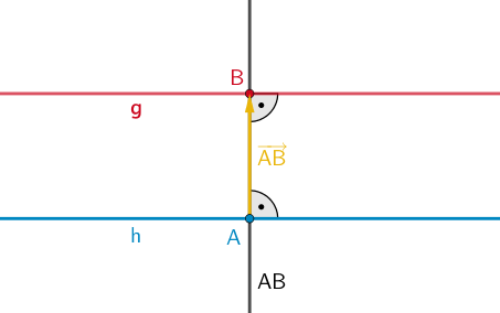 Gerade g mit B ∈ g, Gerade h || g mit A ∈ h, Verbindungsvektor der Punkte A und B