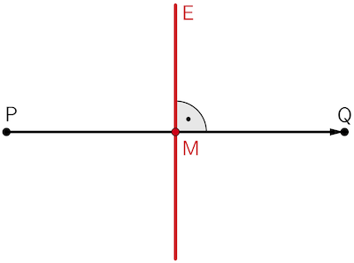 Punkte P und Q, Ebene E, Mittelpunkt M der Strecke [PQ], Verbindungsvektor der Punkte P und Q