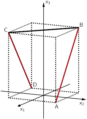 Abbildung 2 Geometrie 2 Prüfungsteil B Mathematik Abitur Bayern 2022, farbige Hervorhebung der Diagonalen [AB] und [CD]