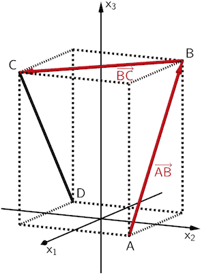 Linear unabhängige Verbindungsvektoren zwischen den Punkten A und B bzw B und C