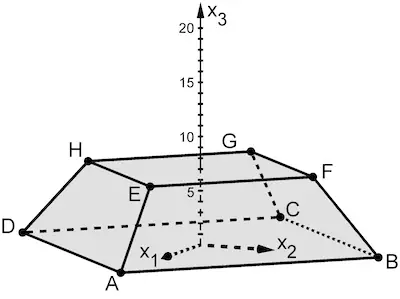 Abbildung 1 Geometrie 1 Prüfungsteil B Mathematik Abitur Bayern 2023