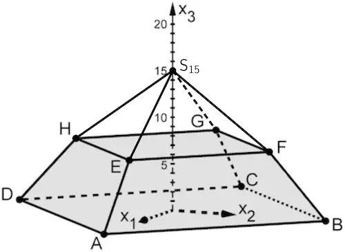 Pyramide EFGHS₁₅ in Abbildung 1 Geometrie 1 Prüfungsteil B Mathematik Abitur Bayern 2023