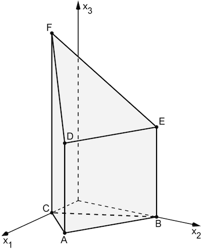 Abbildung Geometrie 2 Prüfungsteil B Mathematik Abitur Bayern 2023