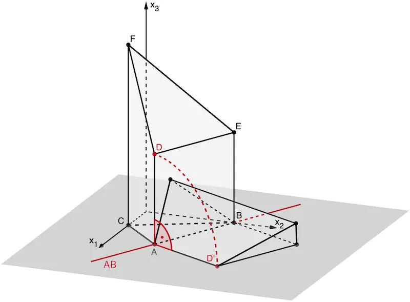 Drehung des Körpers ABCDEF um die Gerade AB, sodass der mit D bezeichnete Eckpunkt nach der Drehung mit positiver x₂-Koordinate in der x₁x₂-Ebene liegt