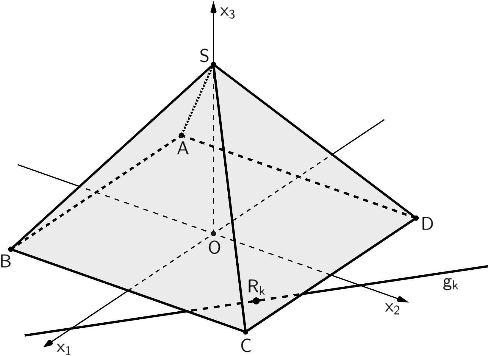 Abbildung 2 Geometrie 2 Prüfungsteil B Mathematik Abitur Bayern 2024
