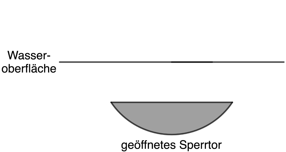 Abbildung 2a Geometrie 1 Prüfungsteil B Mathematik Abiturprüfung Bayern 2025