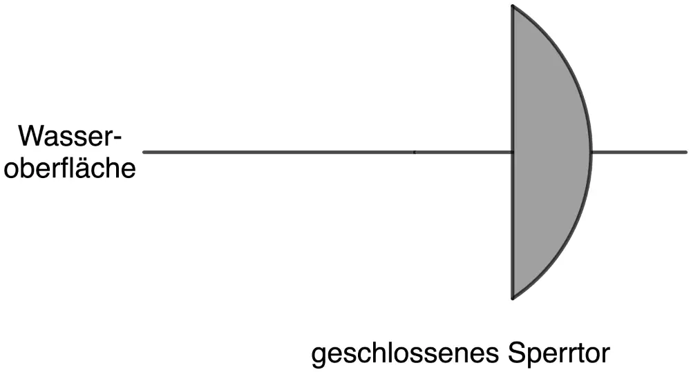 Abbildung 2b Geometrie 1 Prüfungsteil B Mathematik Abiturprüfung Bayern 2025