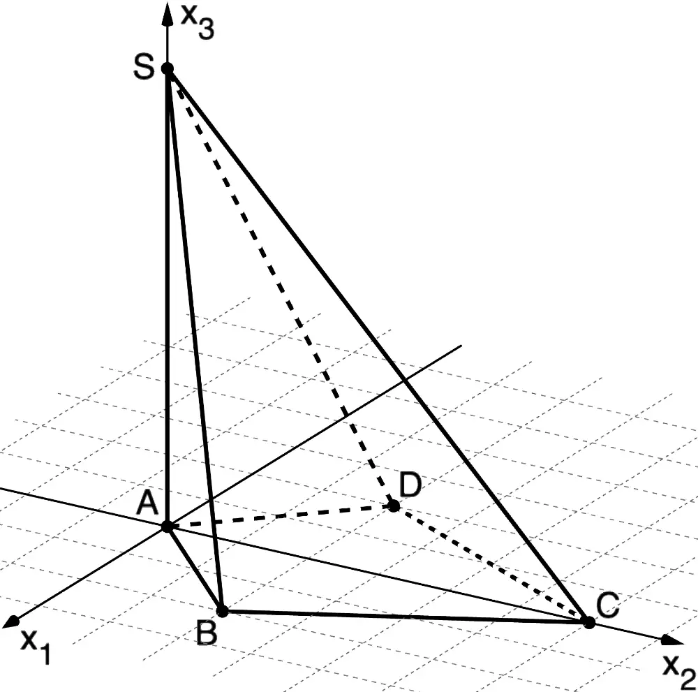 Abbildung Geometrie 2 Prüfungsteil B Mathematik Abiturprüfung Bayern 2025
