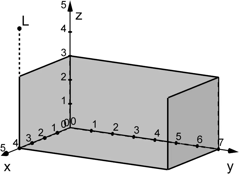 Abbildung Aufgabe A4 Aufgabengruppe 1 (Pflichtteil) Prüfungsteil A Mathematik Beispiel-Abiturprüfung Bayern 2026