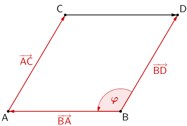 Winkel ∠DBA = φ der Raute ABDC Winkel ∠DBA = φ der Raute ABDC