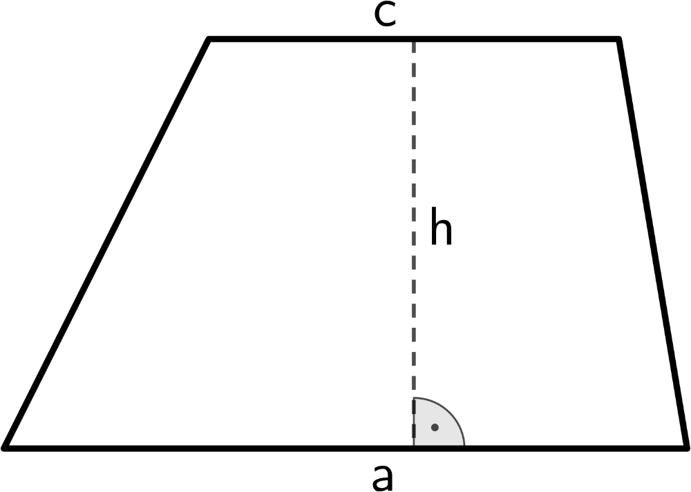 Trapez, Parallele Grundlinien a und c. Höhe h