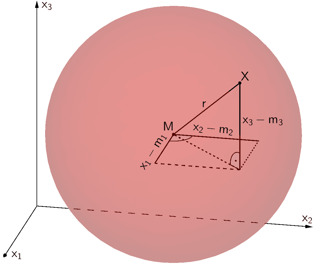 Kugel mit Mittelpunkt M, Radius r und einem Punkt X auf der Kugeloberfläche