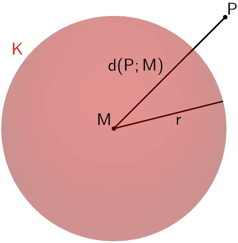 Punkt P außerhalb Kugel K