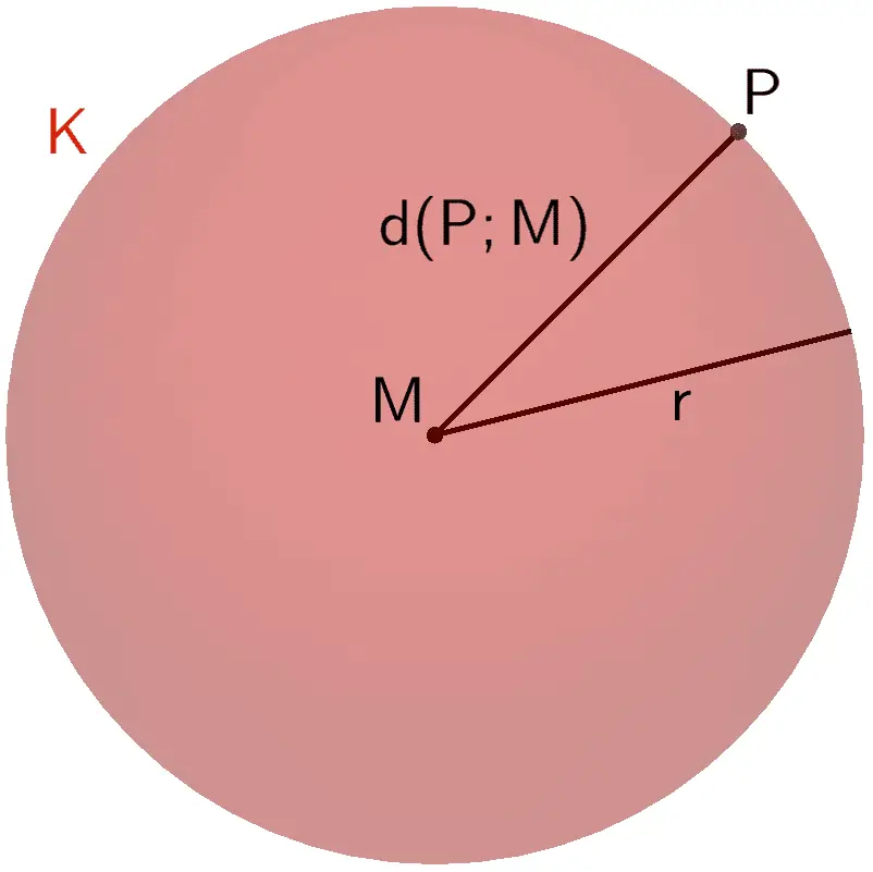 Punkt P auf Kugel K