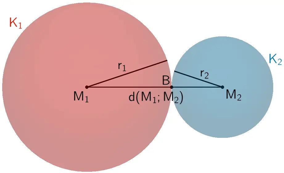 Die Kugel K₁ und K₂ berühren sich von außen in einem Punkt B. Die Kugel K₁ und K₂ berühren sich von außen in einem Punkt B.