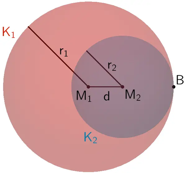 Die Kugeln K₁ und K₂ berühren sich von innen in einem Punkt B.