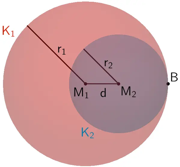 Die Kugeln K₁ und K₂ berühren sich von innen in einem Punkt B. Die Kugeln K₁ und K₂ berühren sich von innen in einem Punkt B.