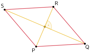 Planskizze der Raute PQRS